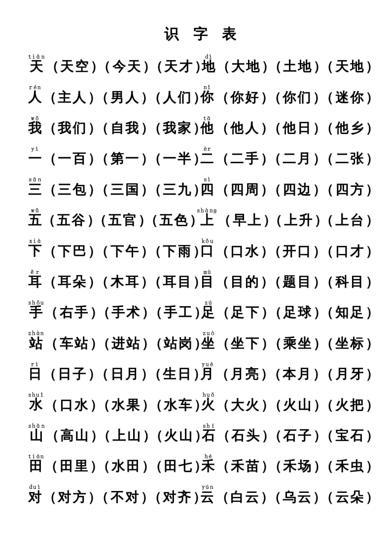 一年级语文上册上识字表生字组词(有答案）（部编版）-暖阳学科网