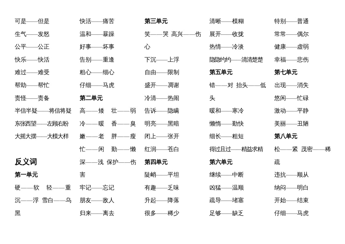 图片[2]-二年级语文上册近反义词汇总（部编）-暖阳学科网