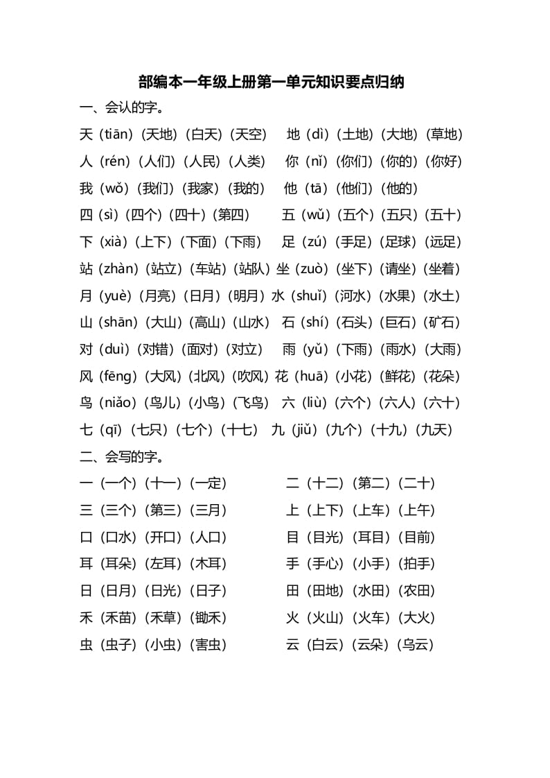 一年级语文上册第单元知识要点归纳（部编版）-暖阳学科网