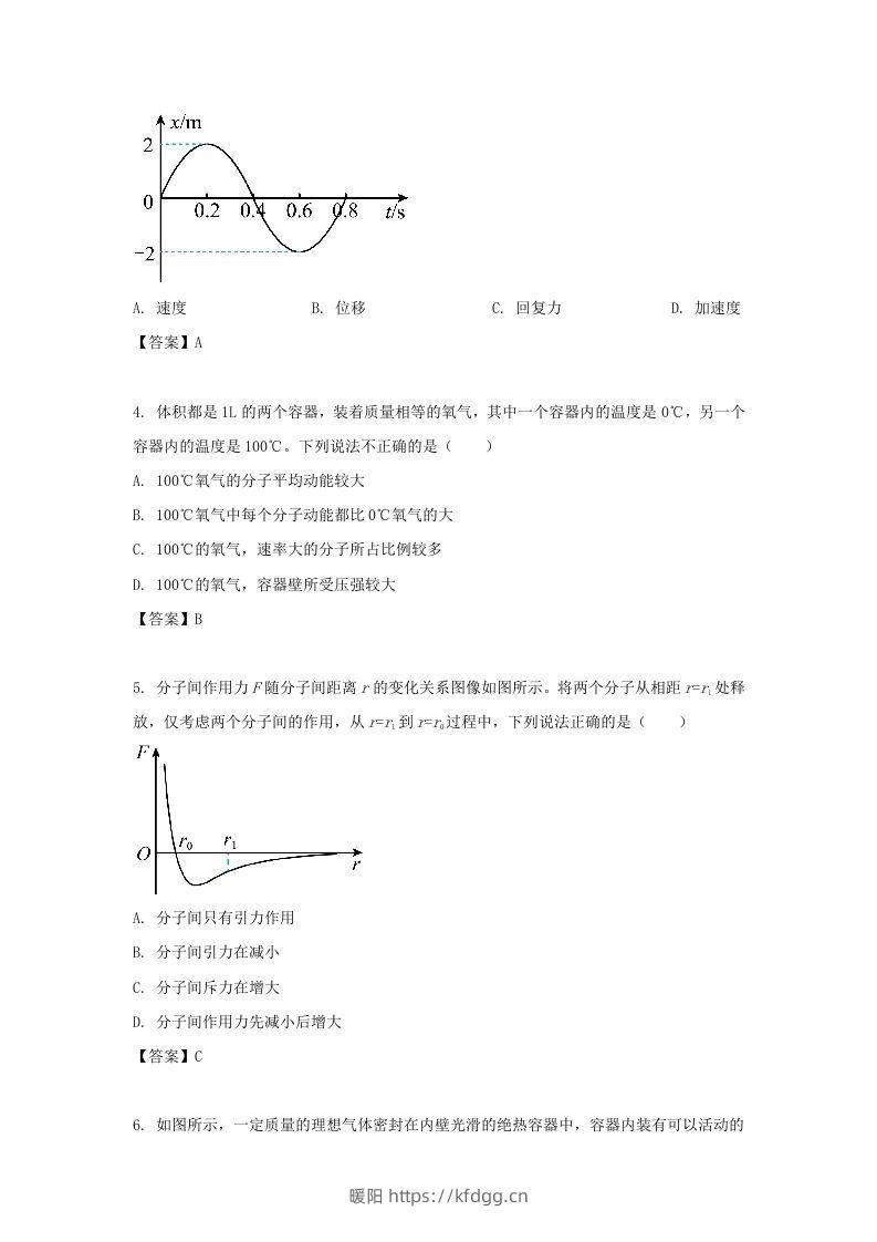 图片[2]-2020-2021年北京市昌平区高二物理下学期期末试题及答案(Word版)-暖阳学科网