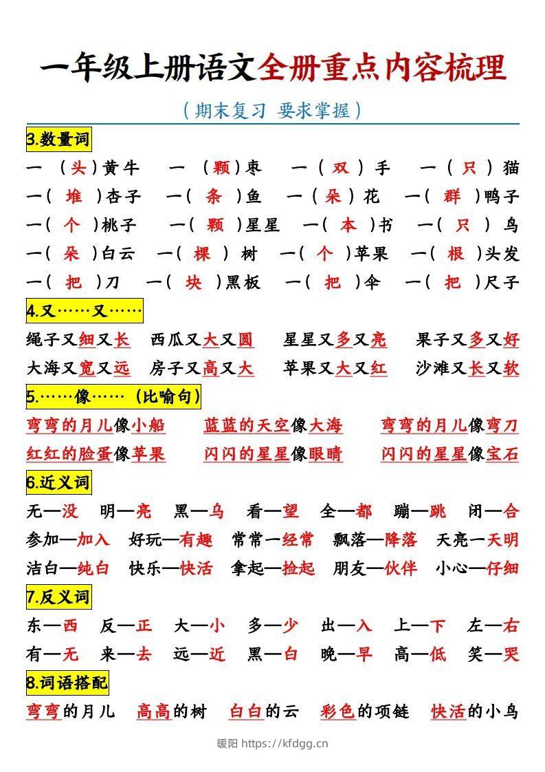 图片[2]-【全册重点知识点汇总】一上语文-暖阳学科网