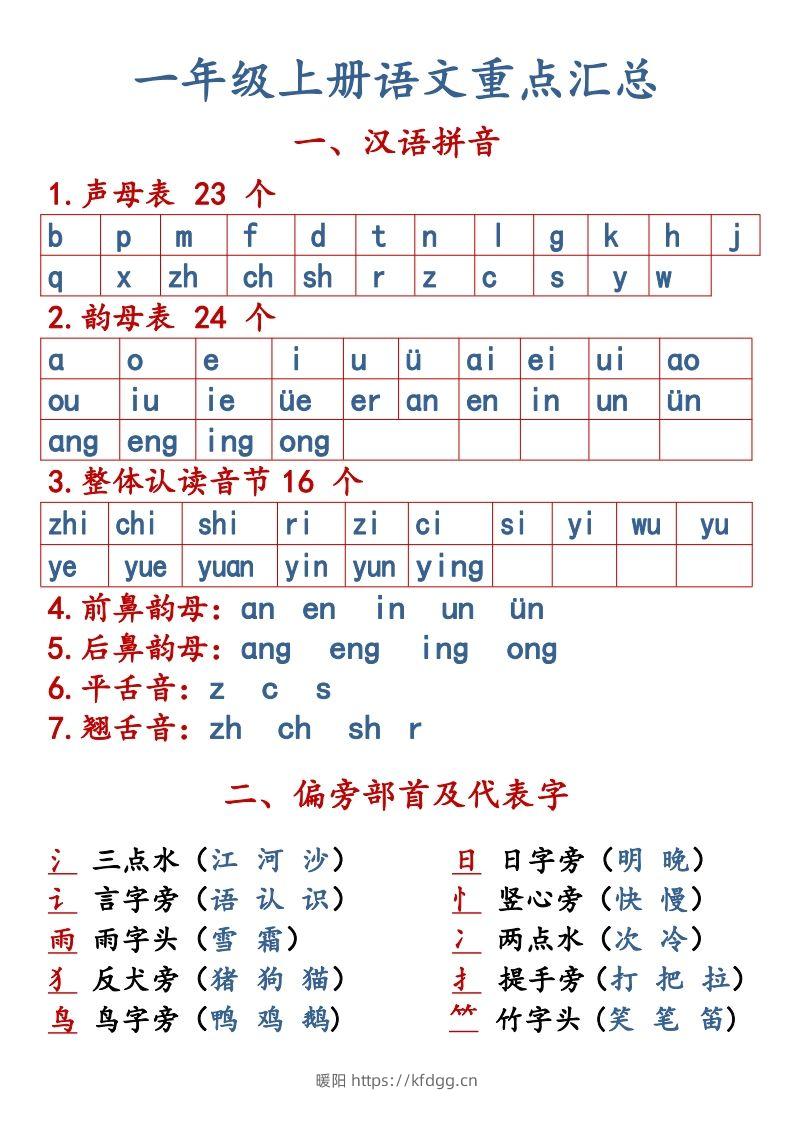 【语文知识点重点汇总】一上-暖阳学科网