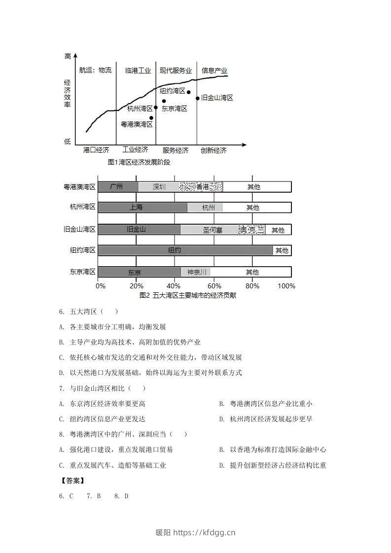 图片[3]-2020-2021年北京市昌平区高二地理下学期期末试题及答案(Word版)-暖阳学科网