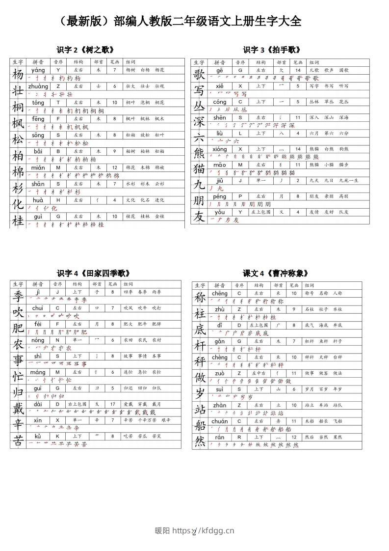 图片[2]-【二上语文】最最最新款二上课本生字大全-暖阳学科网