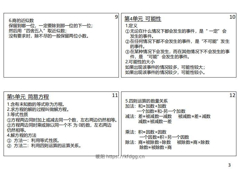 图片[3]-【人教五年级】数学上册必背笔记-暖阳学科网