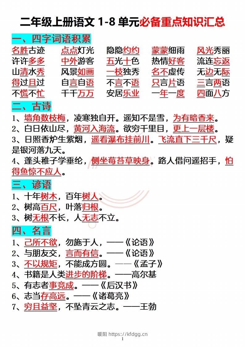 【必备重点知识汇总】二上语文-暖阳学科网