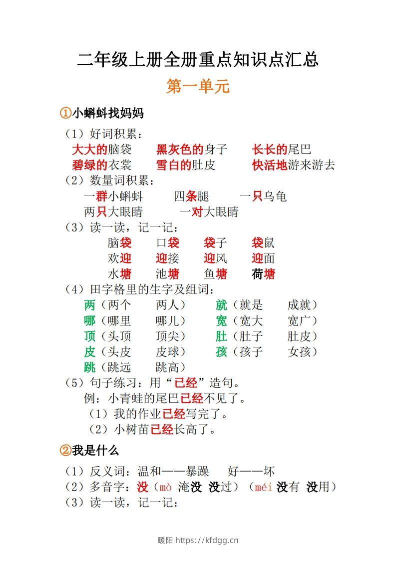 二年级上册语文全册每课重点知识点汇总()-暖阳学科网