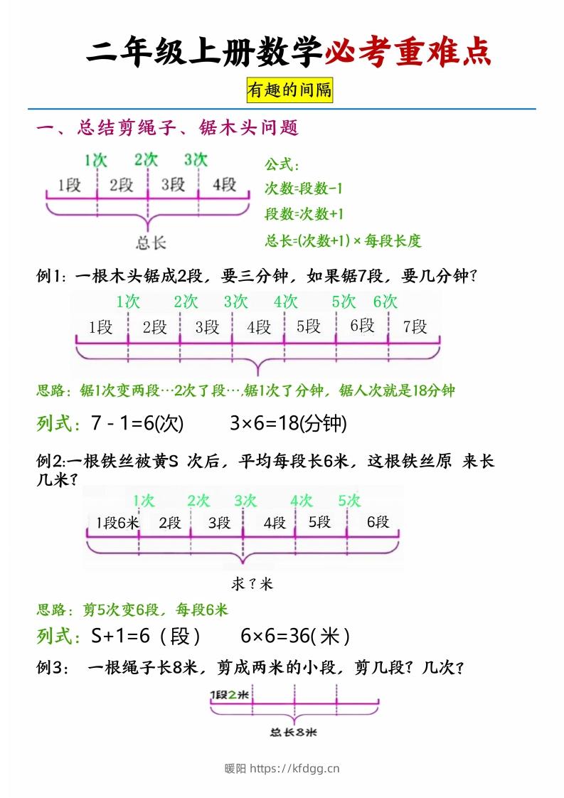 【必考重难点间隔问题专项】二上数学-暖阳学科网