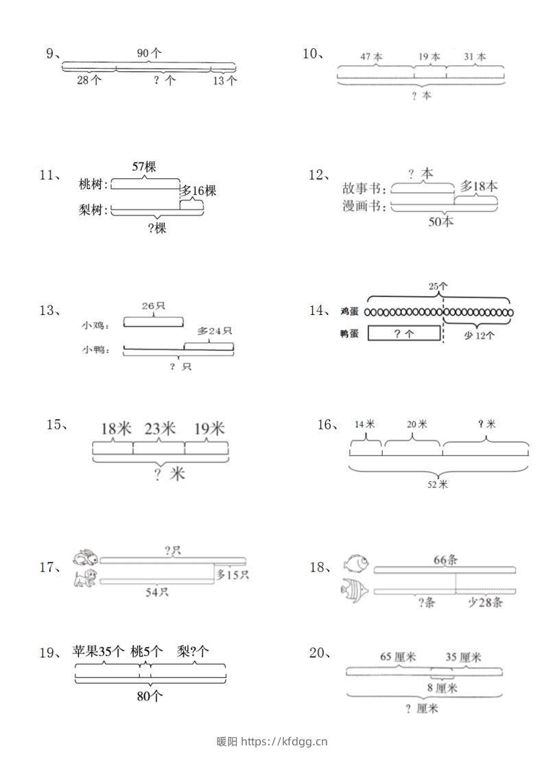 图片[2]-二上数学典型线段图列式计算-暖阳学科网