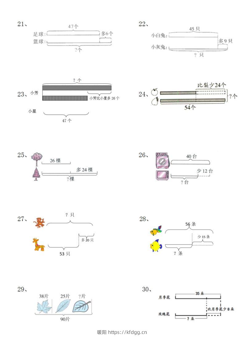 图片[3]-二上数学典型线段图列式计算-暖阳学科网