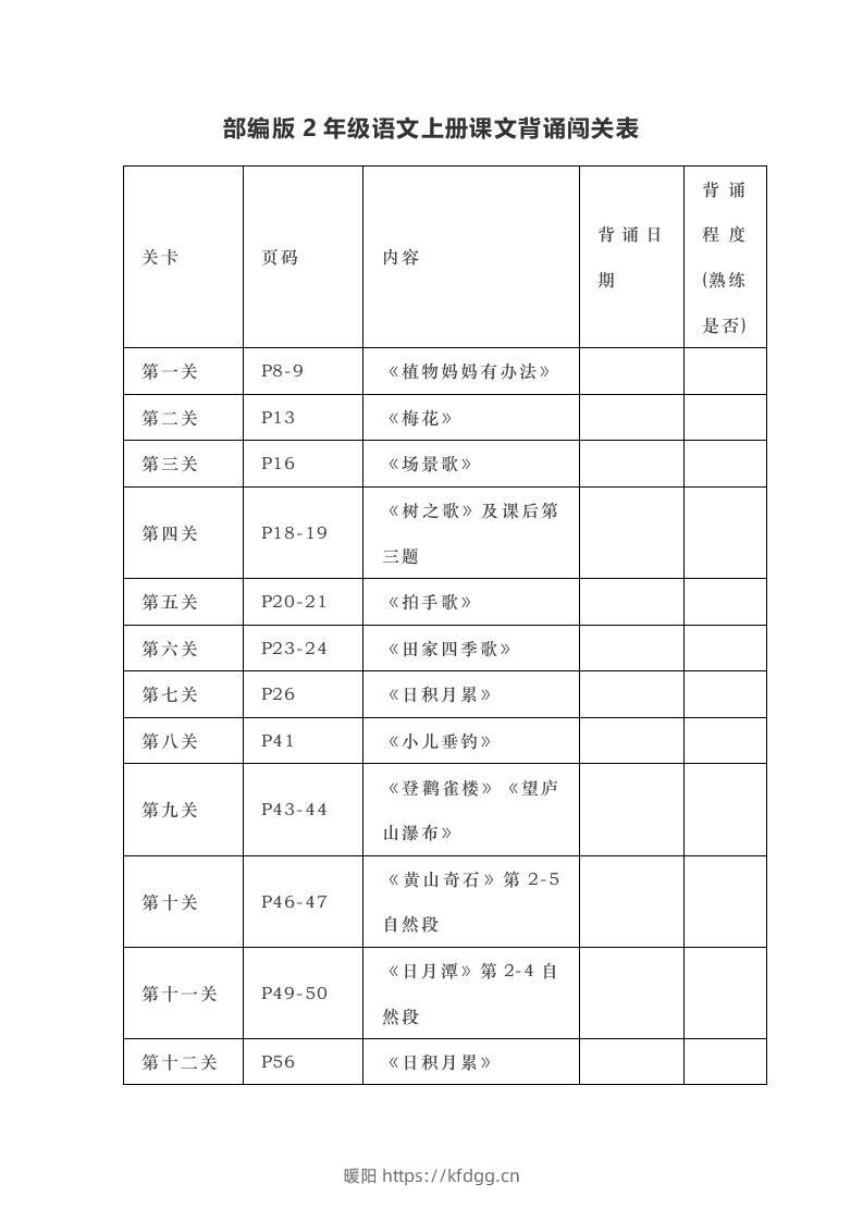 部编版二年级上册语文背诵课文内容及闯关表-暖阳学科网