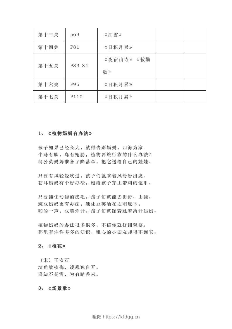 图片[2]-部编版二年级上册语文背诵课文内容及闯关表-暖阳学科网