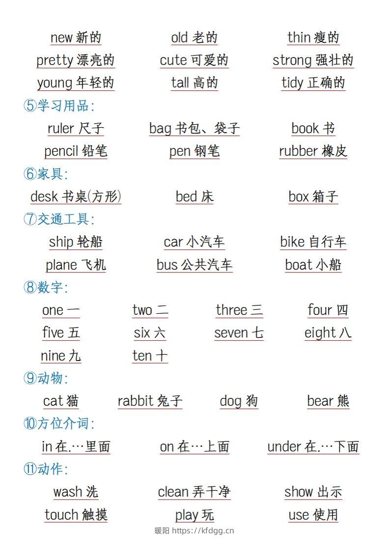 图片[3]-三上英语知识点归纳总结（全国通用版）-暖阳学科网