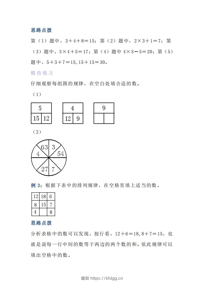 图片[3]-小学六年级上册数学找规律专项练习题-暖阳学科网