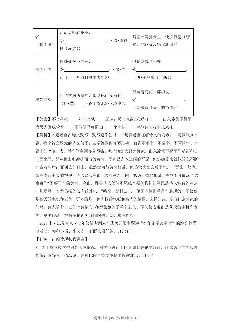 图片[2]-2023-2024学年江苏南京七年级上册语文期末试卷及答案A卷(Word版)-暖阳学科网