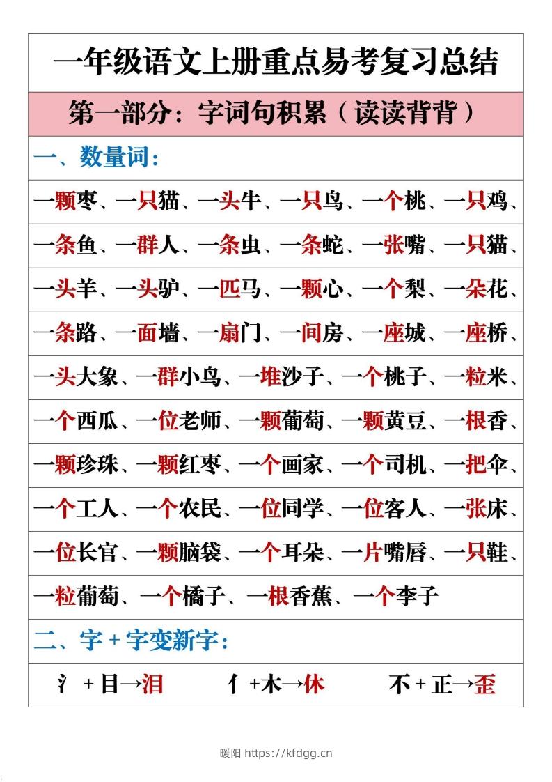 一年级语文上册重点易考复习总结-暖阳学科网