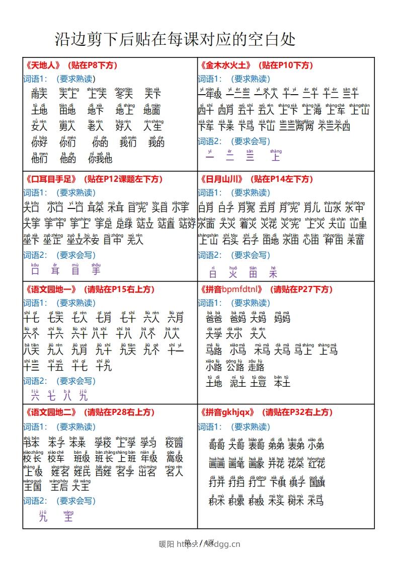 24秋版课课贴一年级上册语文每课重点书贴【贴在空白处4页】-暖阳学科网