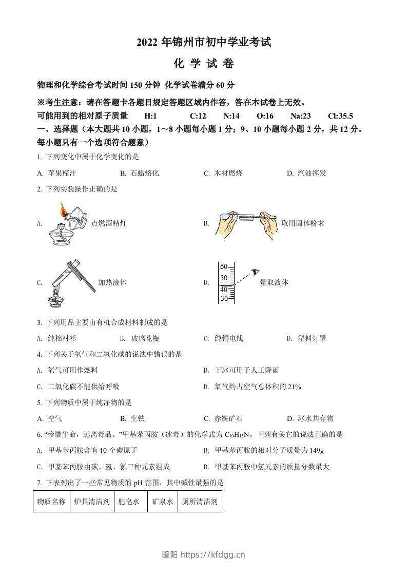 2022年辽宁省锦州市中考化学真题（空白卷）-暖阳学科网