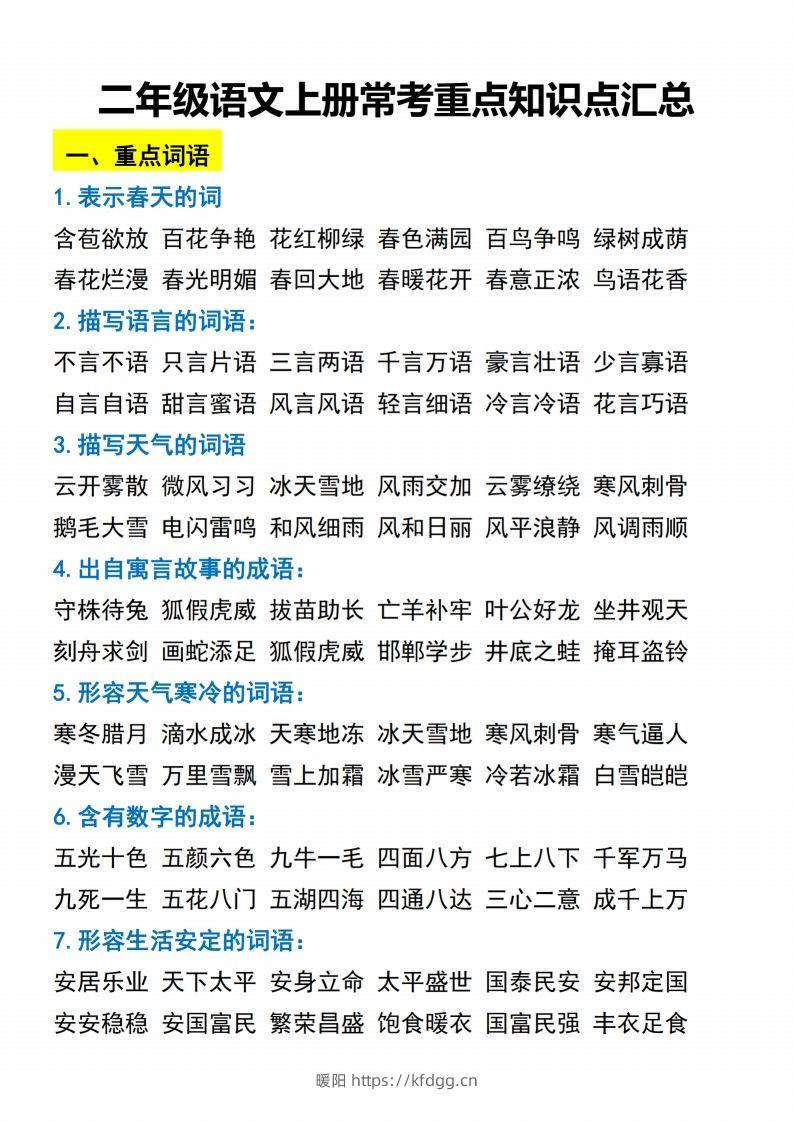 二（上）语文常考重点知识点汇总.期末复习-暖阳学科网