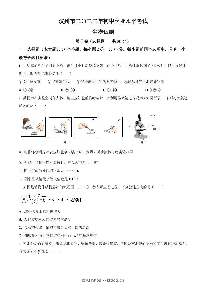 2022年山东省滨州市中考生物真题（空白卷）-暖阳学科网