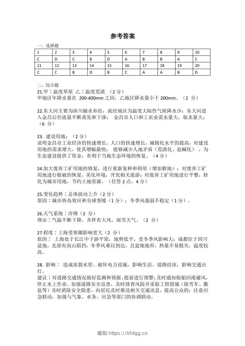 2021年高考地理试题（上海）（答案）-暖阳学科网