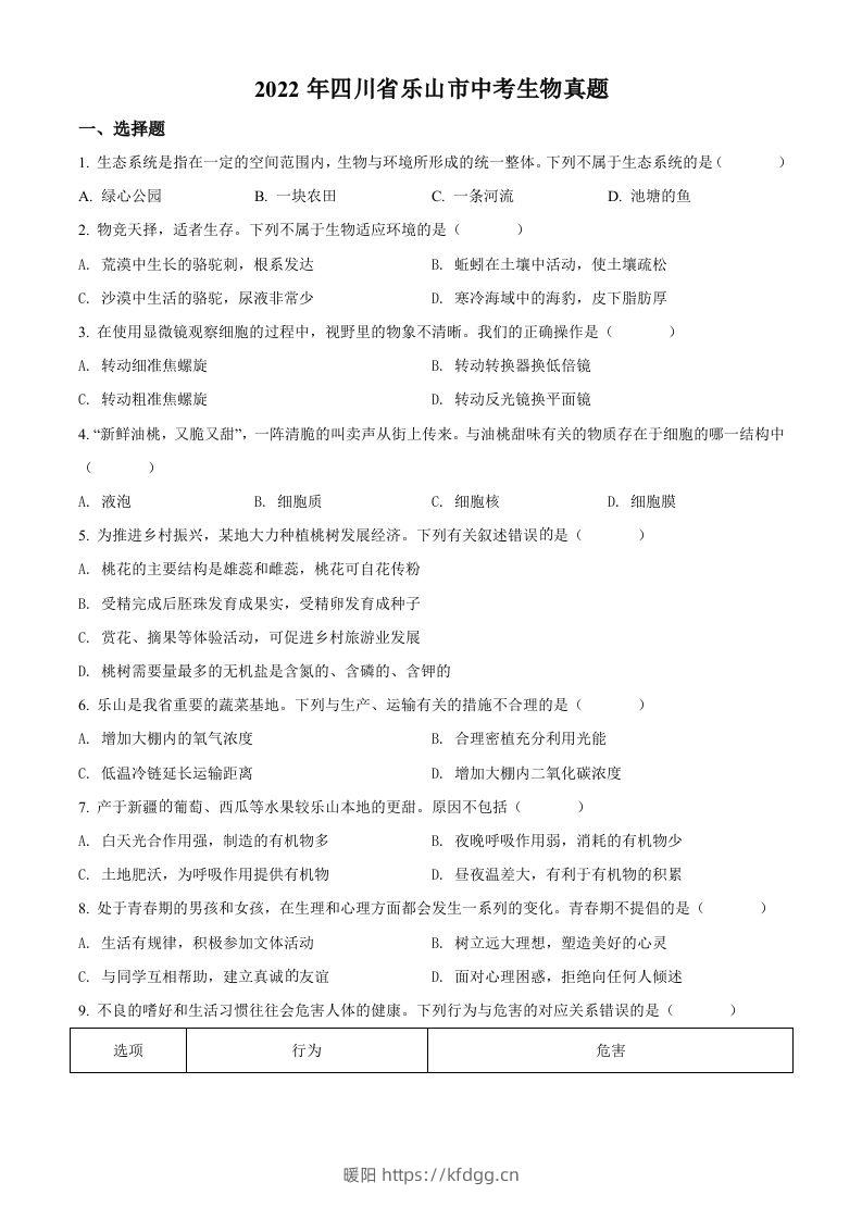 2022年四川省乐山市中考生物真题（空白卷）-暖阳学科网