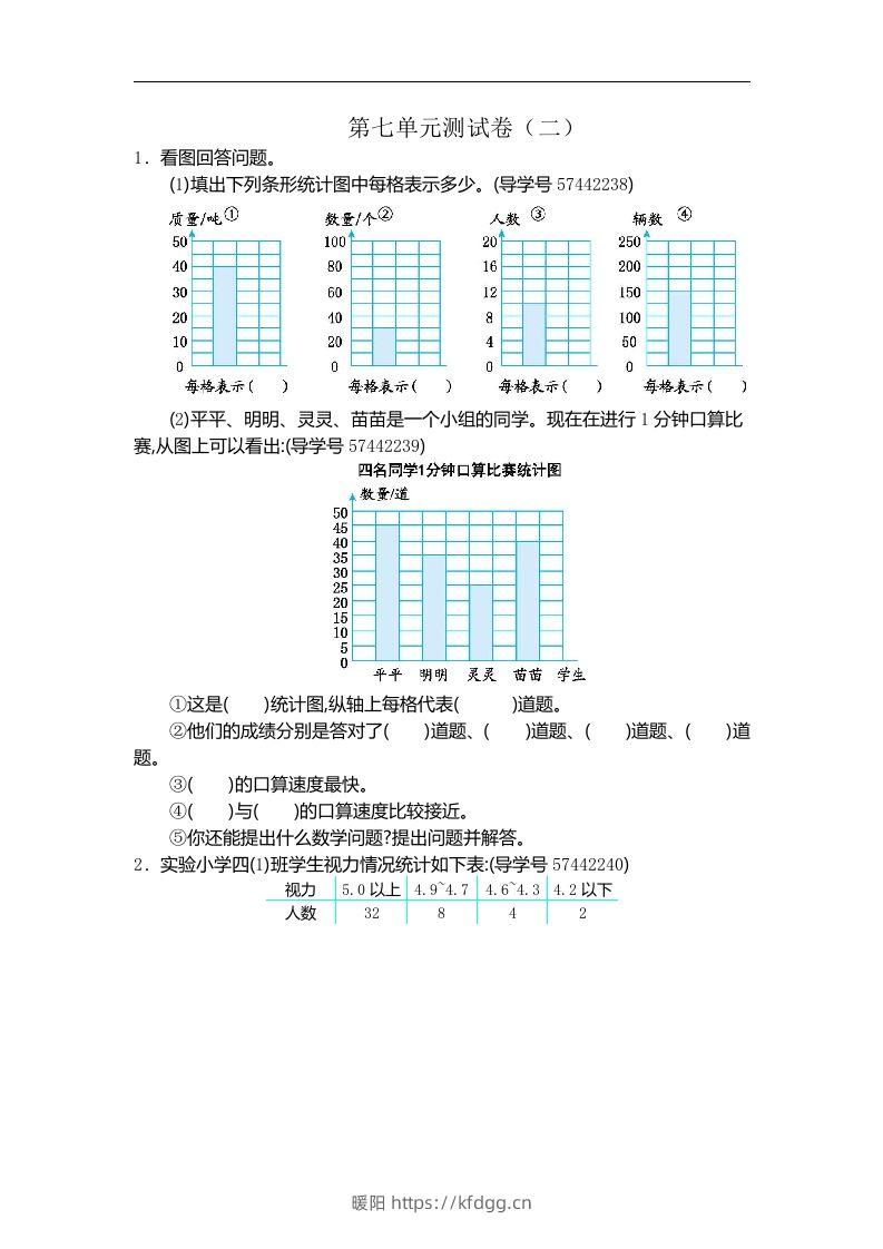 四（上）人教版数学第七单元测试卷.2-暖阳学科网