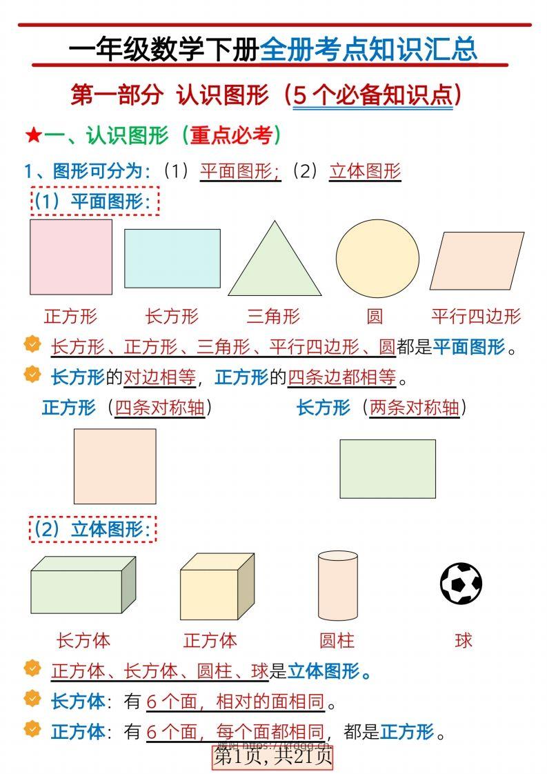 2015一年级数学下册全册考点知识汇总21页-暖阳学科网