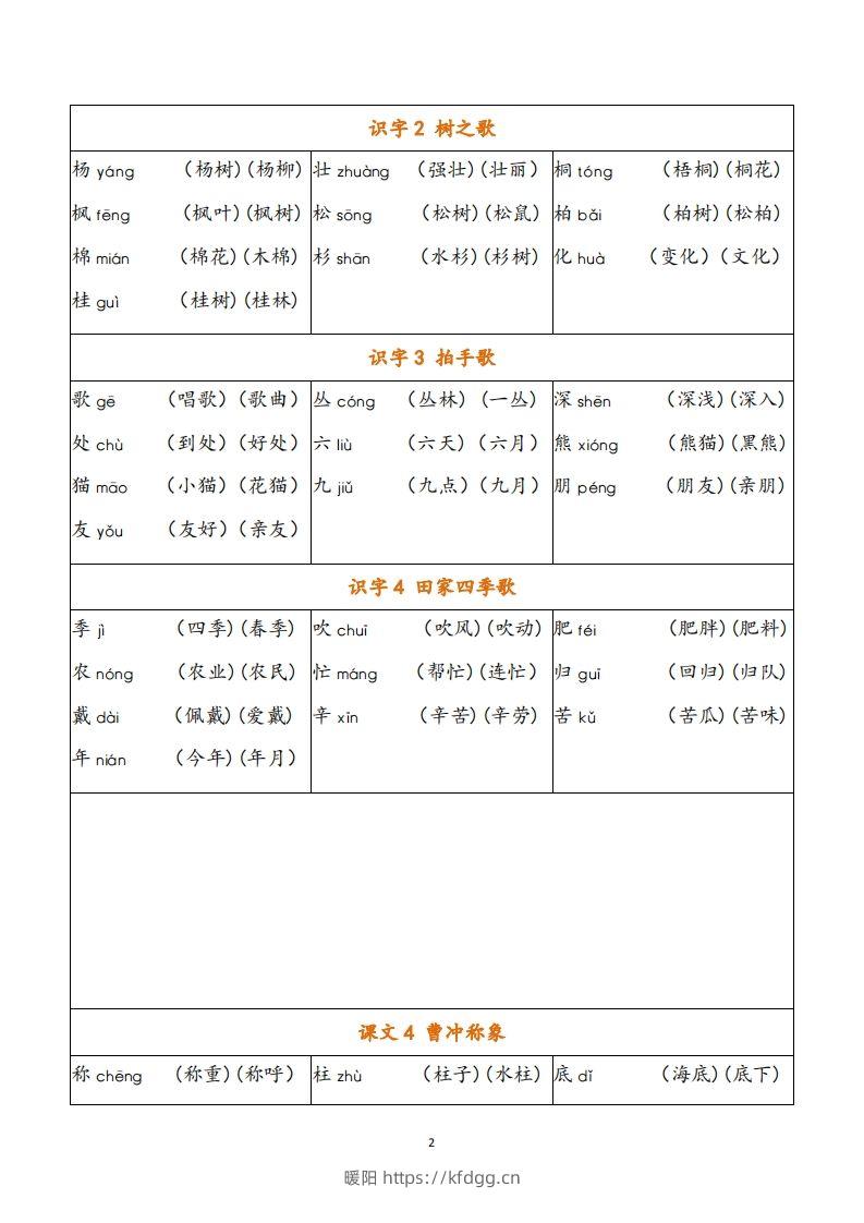 图片[2]-二年级语文上册写字表注音组词-暖阳学科网