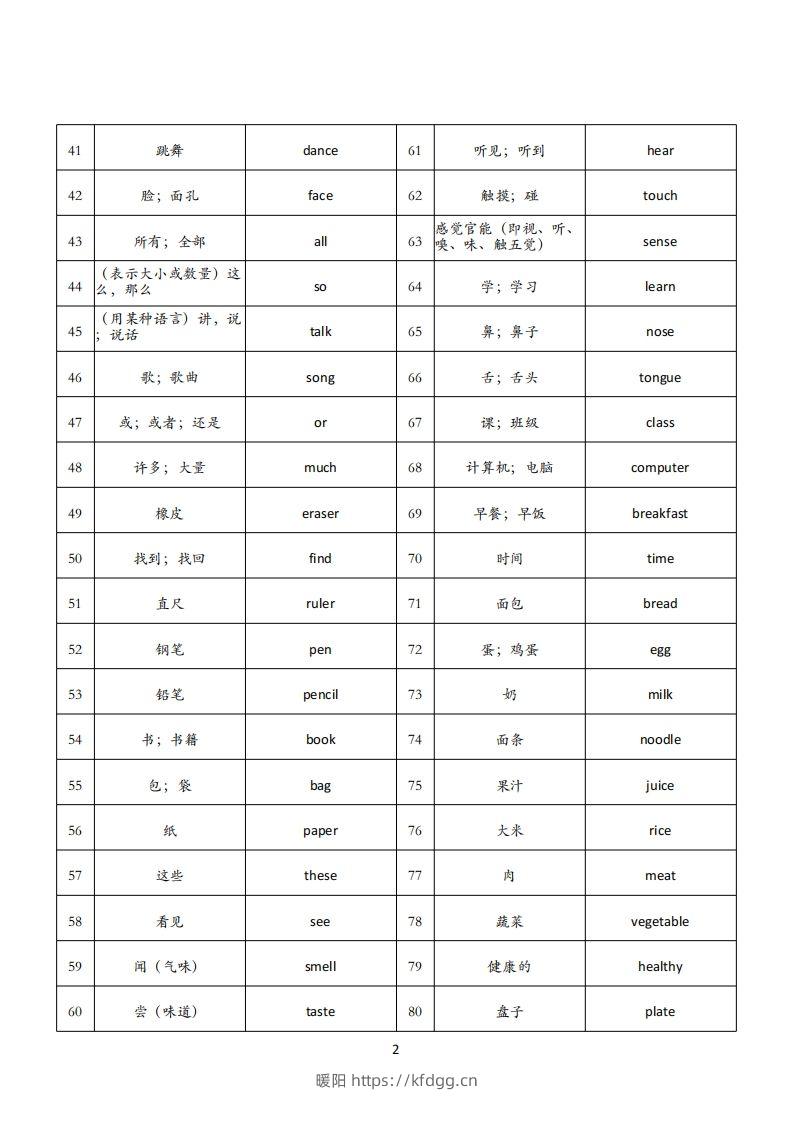 图片[2]-25春人教pep三下英语单词背诵表（3页）-暖阳学科网