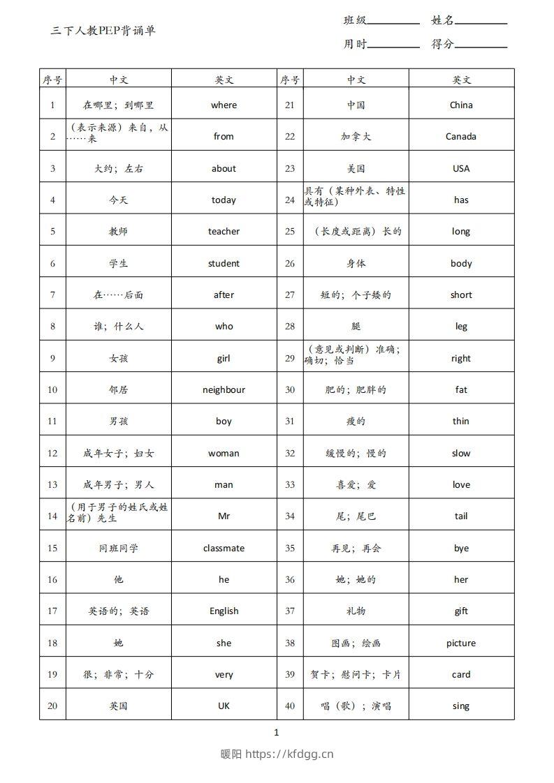 三下人教英语PEP背诵单-暖阳学科网