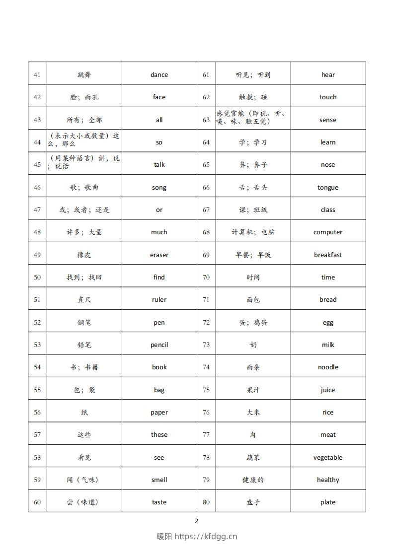 图片[2]-三下人教英语PEP背诵单-暖阳学科网