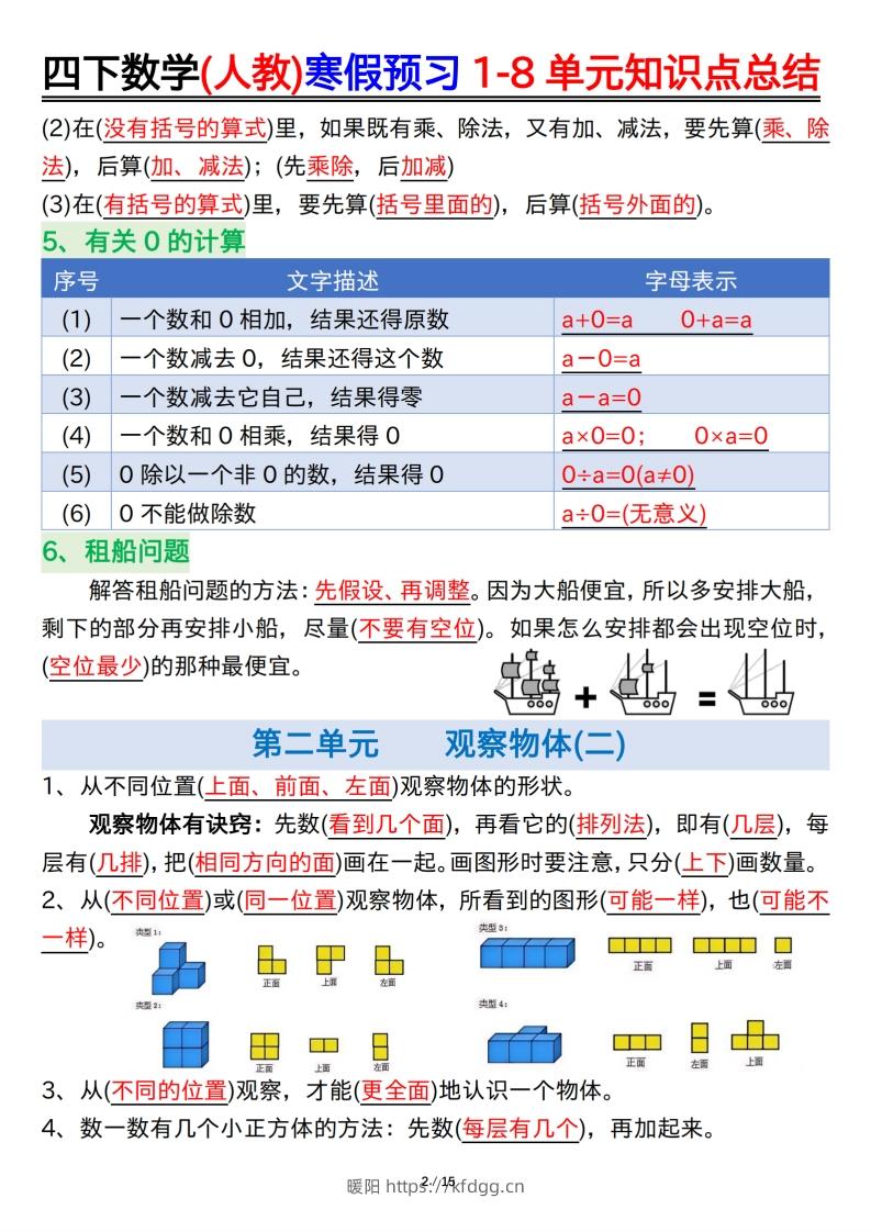 图片[2]-四下数学(人教)寒假预习1-8单元知识点总结（14页）-暖阳学科网