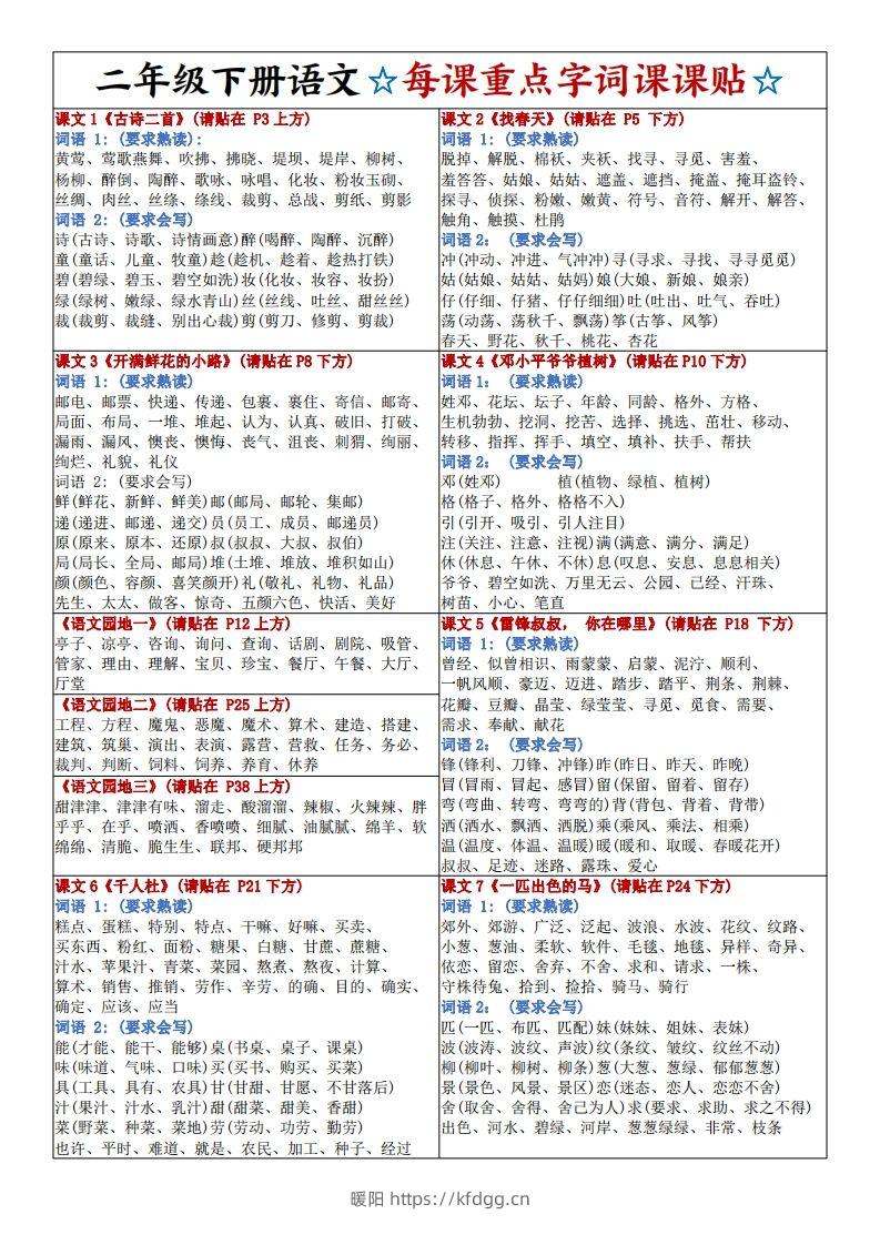 新二下语文每课重点字词课课贴4页-暖阳学科网