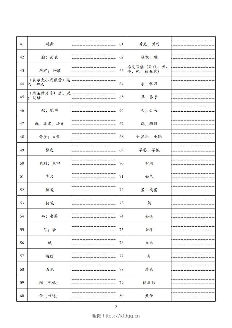 图片[2]-25春人教pep三下英语单词默写表（3页）-暖阳学科网