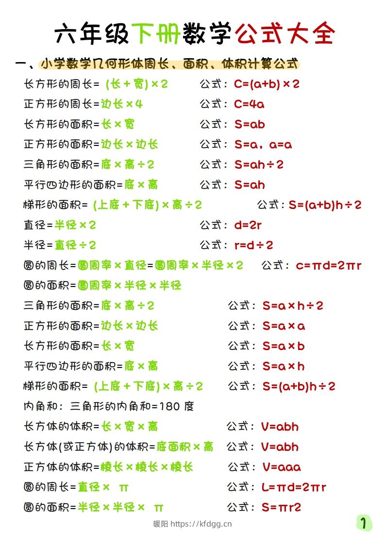 《六年级下册数学寒假预习必背重点公式》六下数学(1)-暖阳学科网