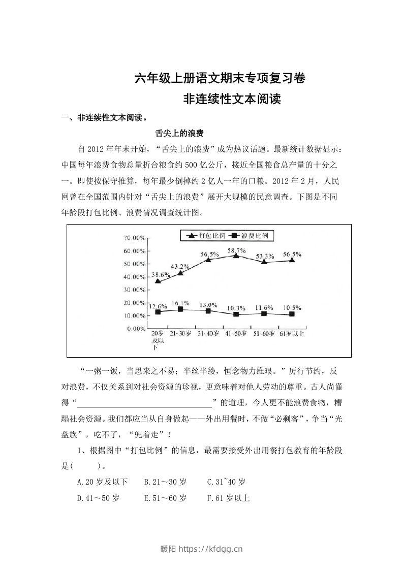 【期末专项知识点专题：非连续性文本阅读】六上语文-暖阳学科网