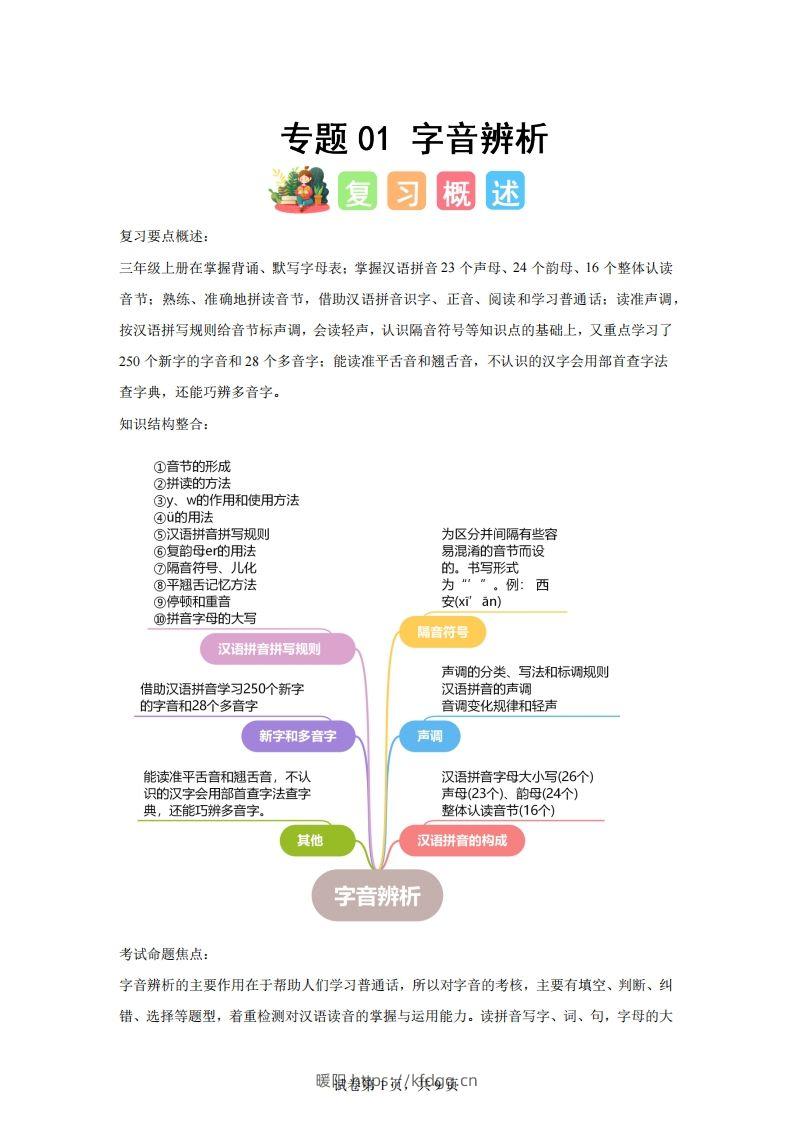 专题01字音辨析-2025年三年级下语文寒假专项提升（统编版）-暖阳学科网