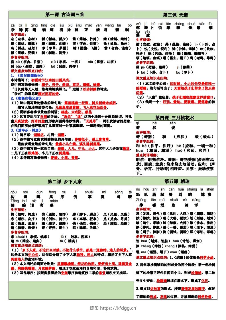 【课课贴】四下语文-暖阳学科网