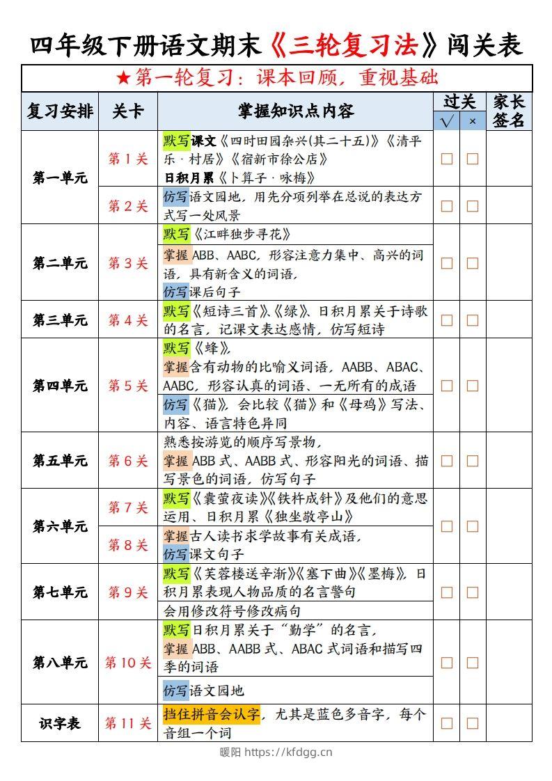 【期末三轮复习法闯关表-空白】四下语文-暖阳学科网