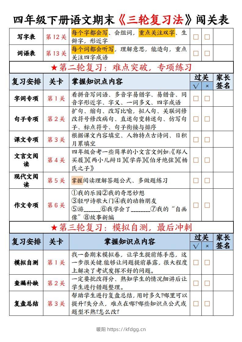 图片[2]-【期末三轮复习法闯关表-空白】四下语文-暖阳学科网