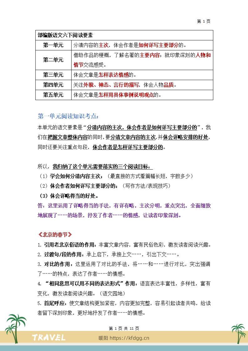 【阅读要素-阅读知识考点】六下语文-暖阳学科网