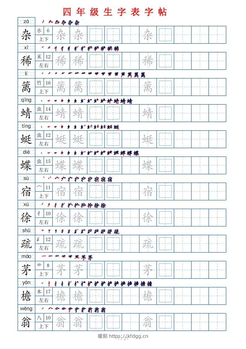 【生字表字帖250个（偏旁部首+笔顺+拼音21页）】四下语文-暖阳学科网